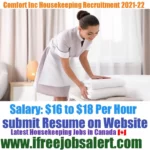 Comfort INN Suites Housekeeping Recruitment 2021-22