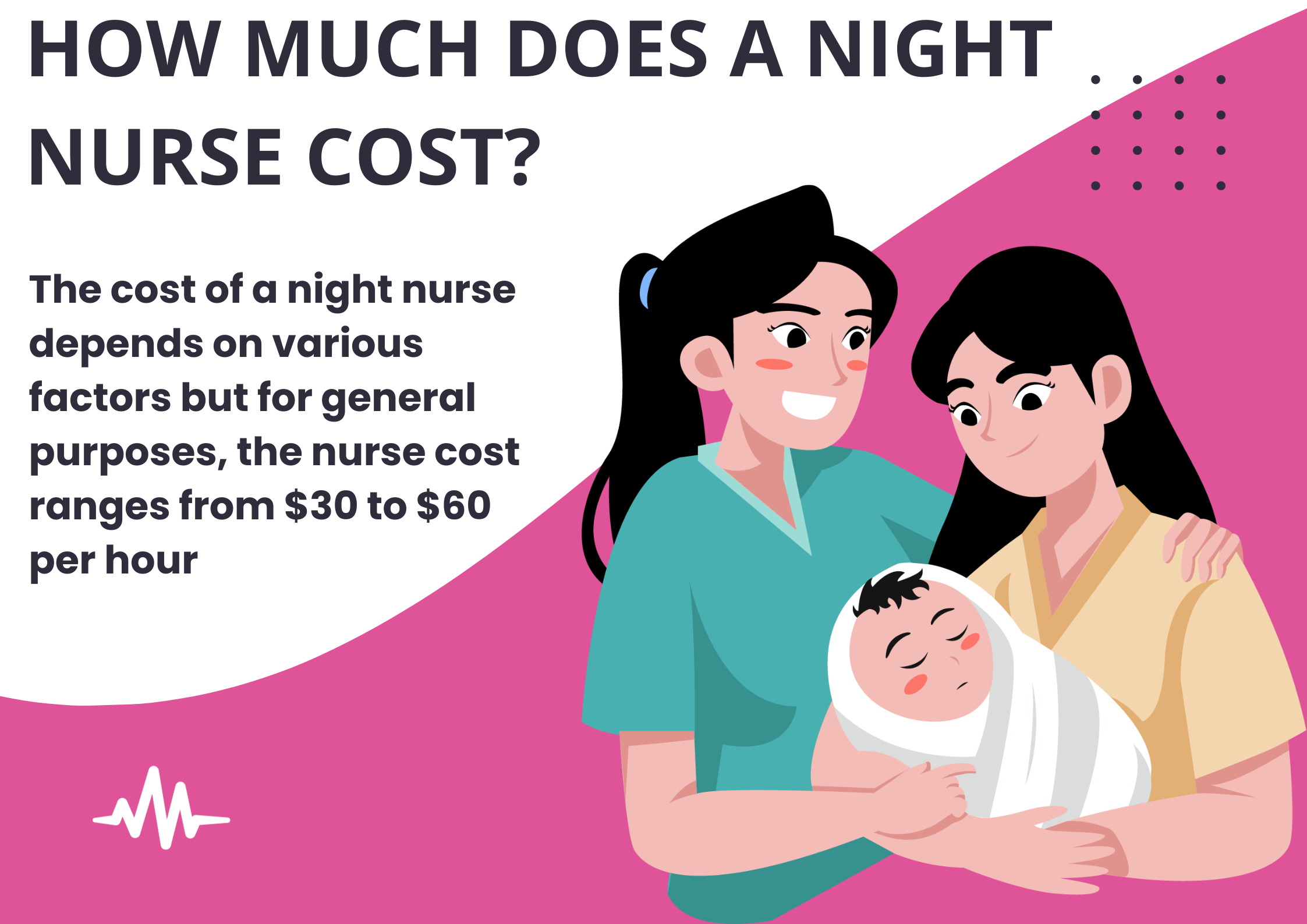 How much does a night nurse cost?